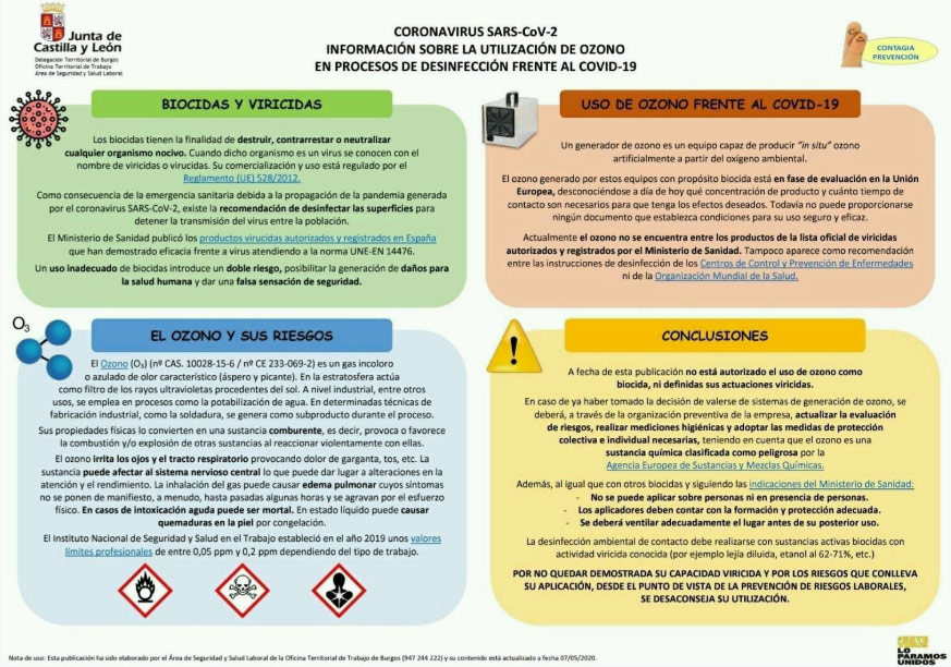 Información sobre el Ozono
